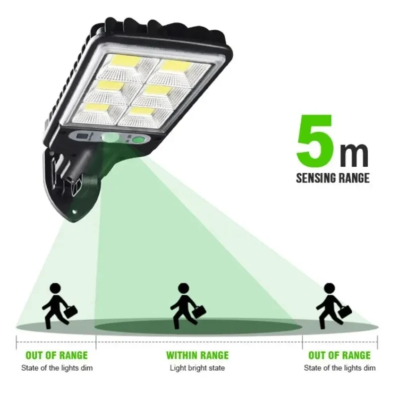 Outdoor Solar Garden Lights wi - Outdoor Power Point 评论和价格