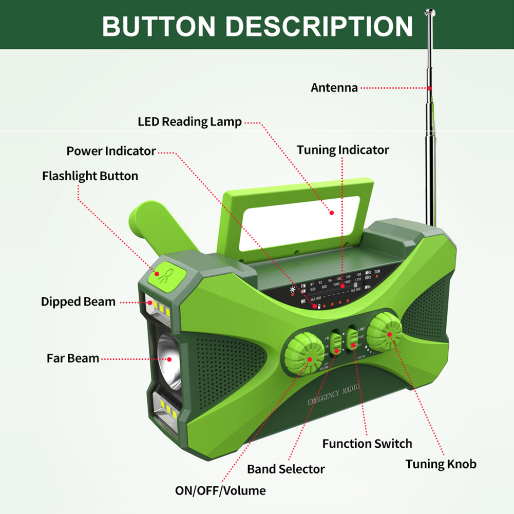 10000mAh Multifunctional Radio - Outdoor Power Tool Kit 评论和价格