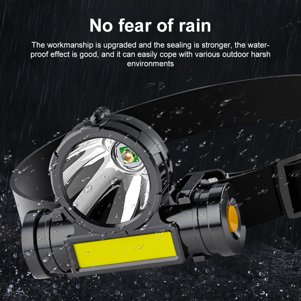 USB LED Rechargeable COB Headl - Outdoor Power Source 评论和价格