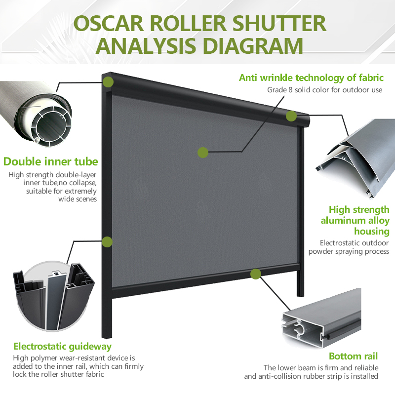 Outdoor Porch Enclosure Kit Be - Outdoor Power Blinds 评论和价格