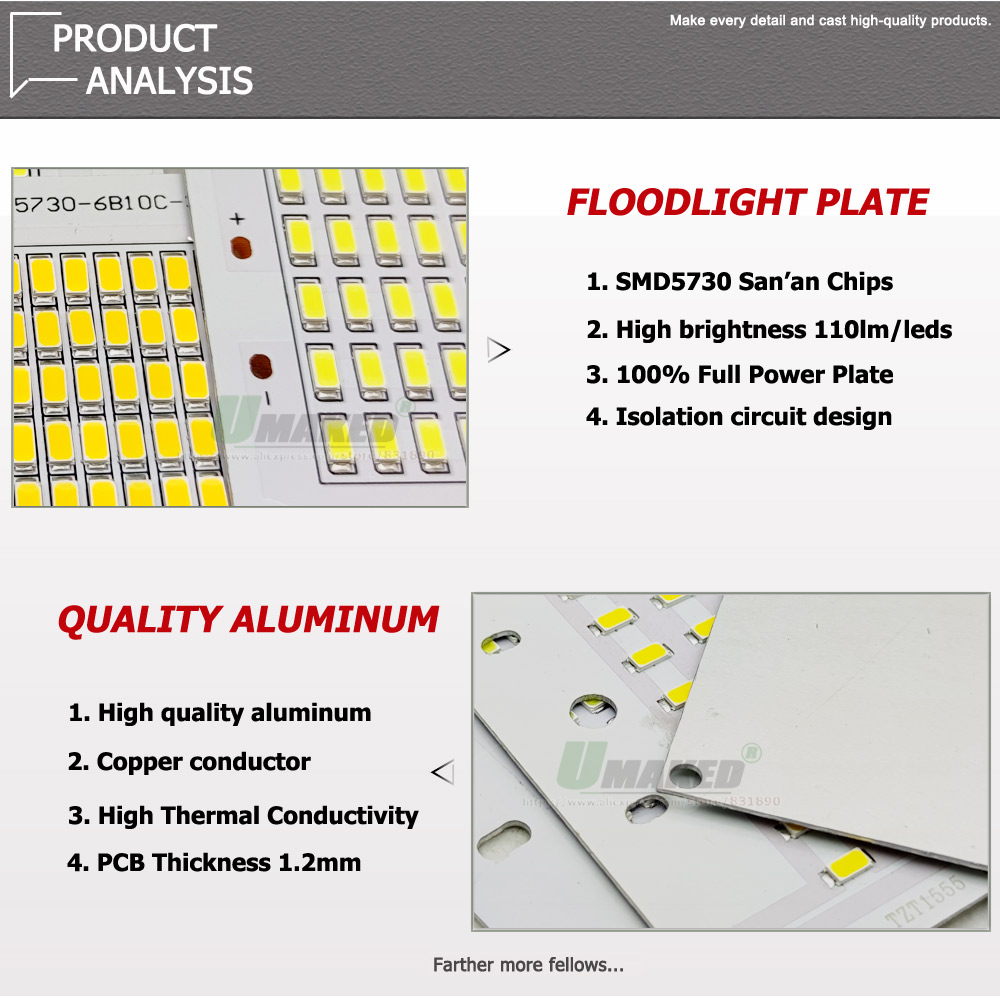 50W LED PCB Floodlight Plate I - Outdoor Power Source 评论和价格