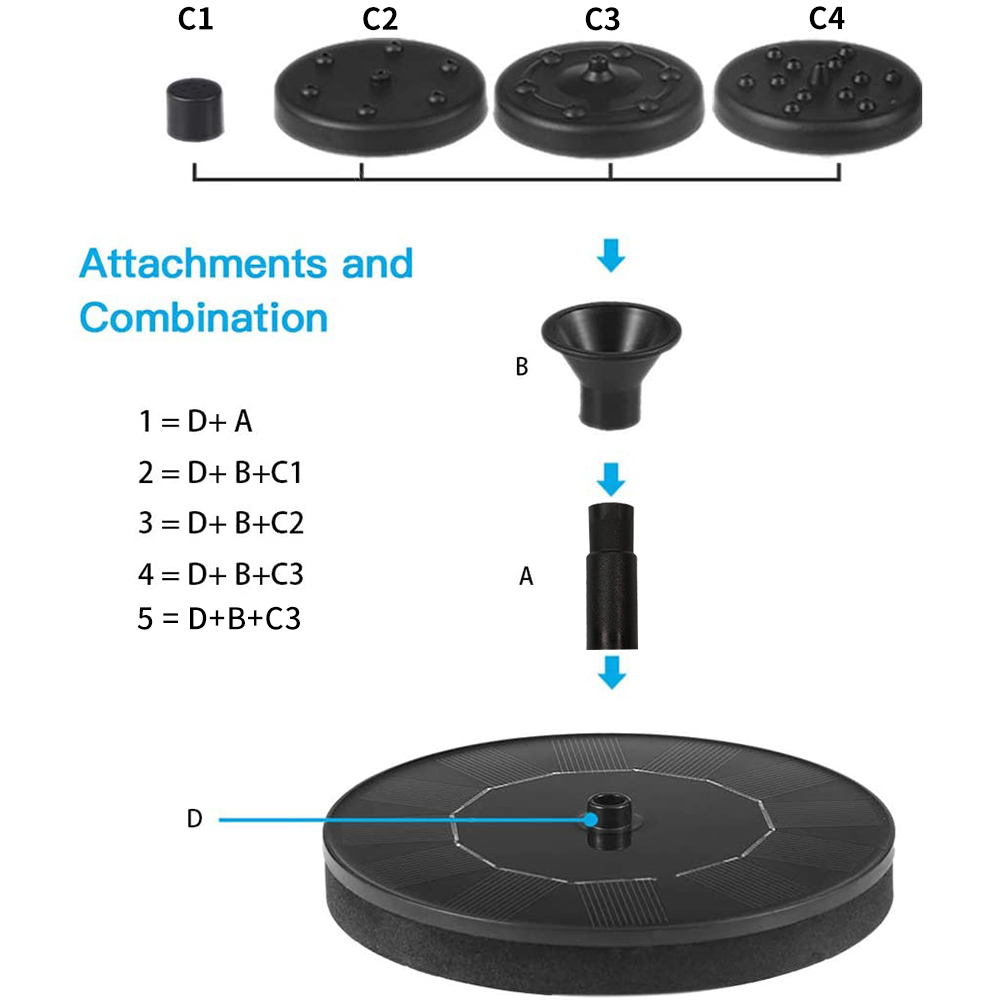 Waterfall Fountain Mini Solar  - Outdoor Power Source 评论和价格