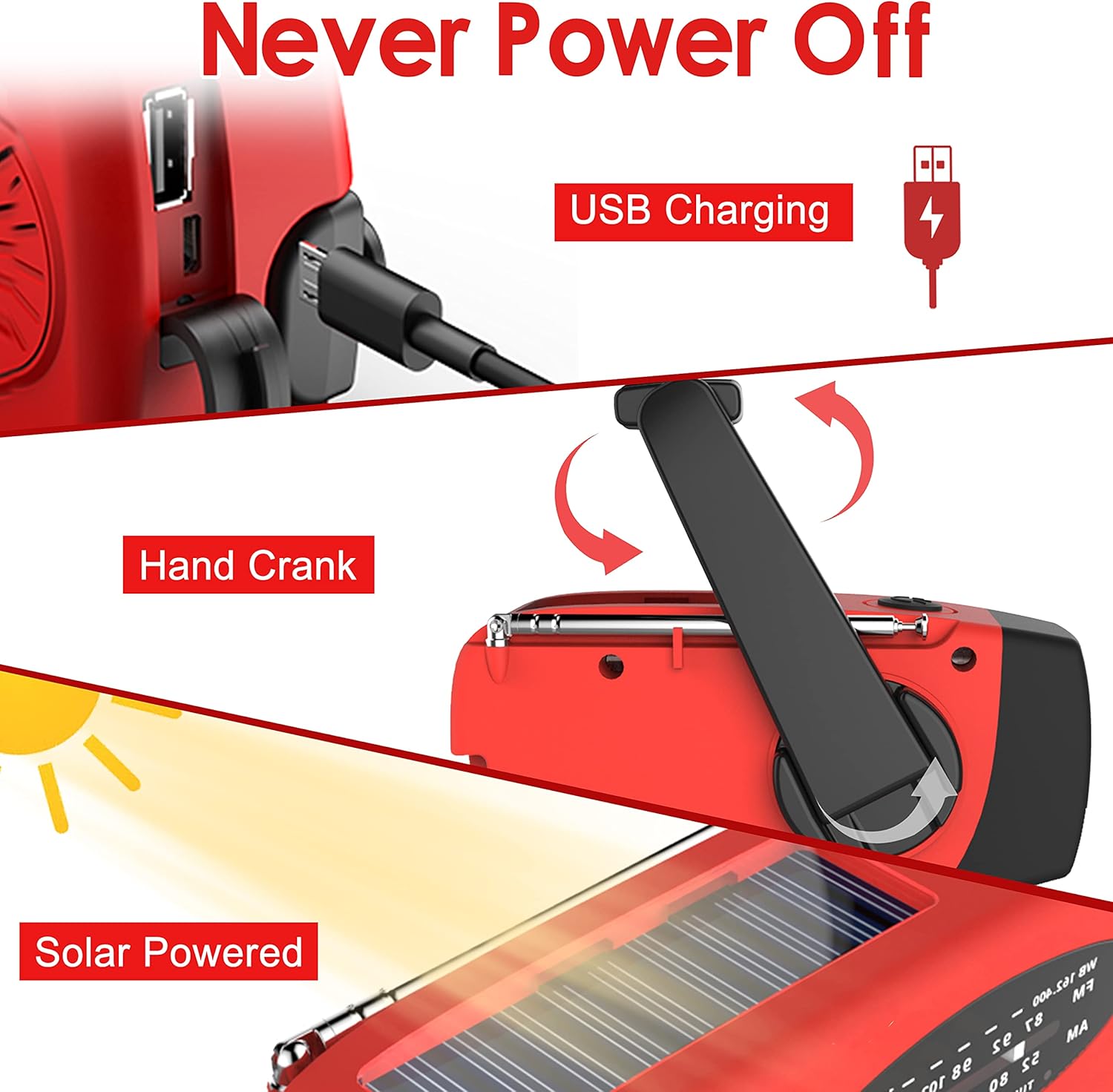 Portable Hand Crank Generator  - Outdoor Power Tool Kit 评论和价格